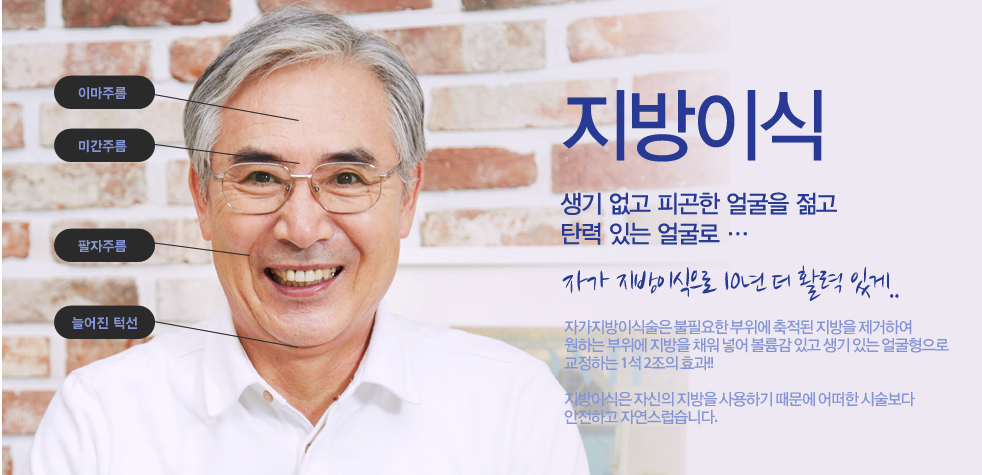 지방이식 - 생기 없고 피곤한 얼굴을 젊고 탄력 있는 얼굴로 &hellip; 자가 지방이식으로 10년 더 활력 있게.. 이마주름/미간주름/팔자주름/늘어진 턱선 부위 표시 (중년 남성 얼굴 이미지)